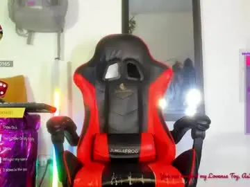 Chaturbate Adult Webcam of thegemini_prince
