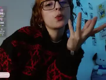 Chaturbate Free Porn Cam of celesteayase