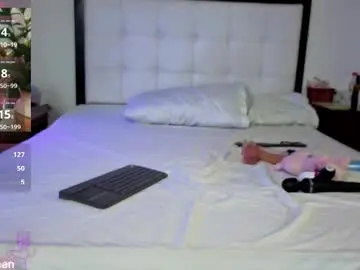 Chaturbate Nude Webcam of cerecitaqueen