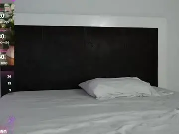 Chaturbate Private Sex Chat of cerecitaqueen