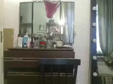 Chaturbate Free Live Porn of nadyagt