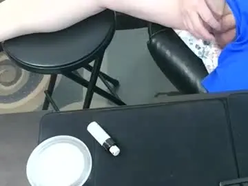 Chaturbate Live Sex Cam of parkranger43871