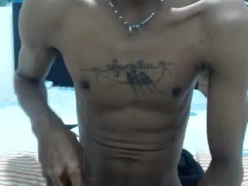 Chaturbate Watch Live Sex Cams of skinny_long_cock