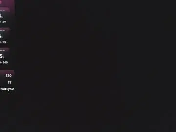 Chaturbate Watch Live Sex Cams of taitechubb