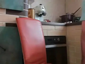 Chaturbate Free Porn Cam of yourjackdick