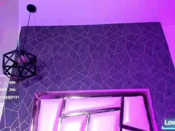 Chaturbate Free Porn Cam of zarahfoster