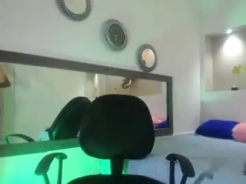 Chaturbate Watch Live Sex Cams of fido_bedoya