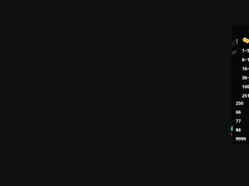 Chaturbate Free Live Porn of octavarium211