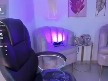 Chaturbate Live Porn of zharaa_fox