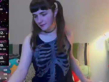 Chaturbate Live Sex of notchocomilky