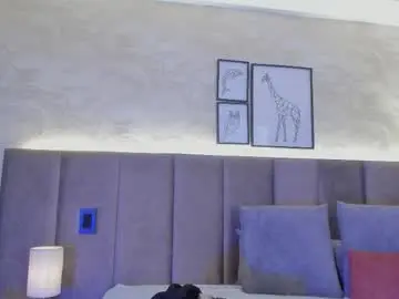 Chaturbate Sex Cam of dana_haze