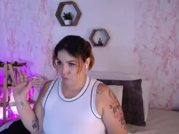 Chaturbate Private Sex Chat of lucyanasilva