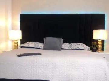 Chaturbate Adult Webcam of skylerbigxxx