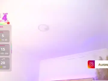 Chaturbate Sex Chat of aurora_brown