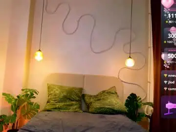 Chaturbate Free Porn Cam of honeylace_