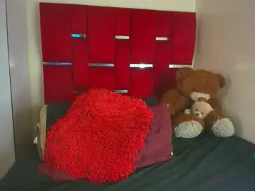 Chaturbate Adult Webcams of sexy_nicole_ricutty