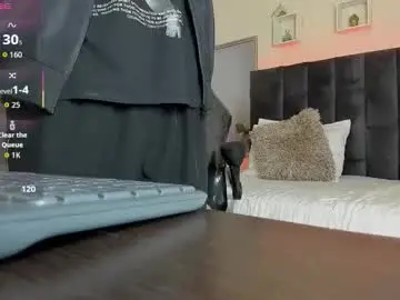 Chaturbate Private Sex Chat of jhon_snow__