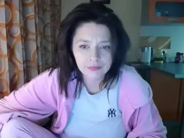 Chaturbate Free Live Porn of kris_again