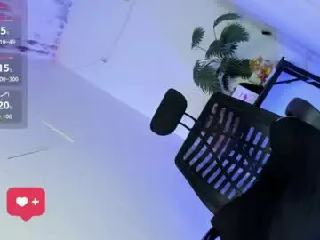 Chaturbate Free Live Porn of tsuncutjelay