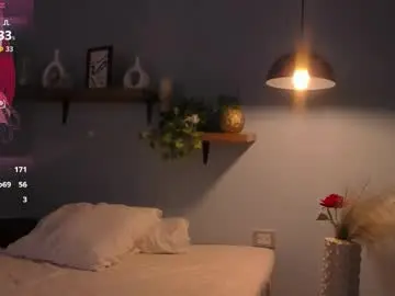 Chaturbate Free Porn Cam of cristalfoxy_