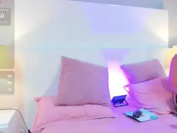 Chaturbate Adult Video Chat of dylan_katee