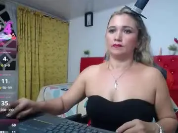 Chaturbate Sex Cam of noelia_milfs