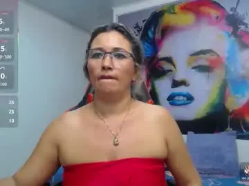 Chaturbate Private Sex Chat of noelia_milfs