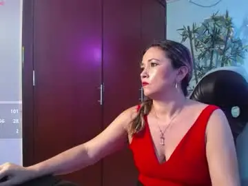 Chaturbate Watch Live Sex Cams of noelia_milfs