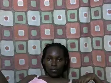 Chaturbate Nude Webcam of pretty_leila1