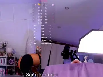 Chaturbate Free Porn Cam of dakota_blare