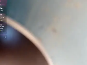 Chaturbate Adult Video Chat of rinacandy