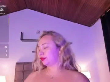 Chaturbate Best Webcam of sara_star__