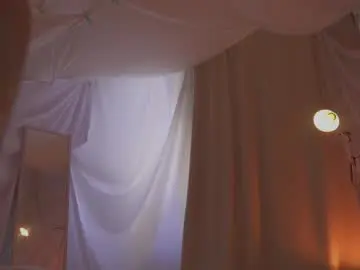 Chaturbate Sex Chat of sunny_maria