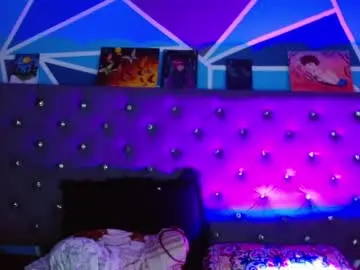 Chaturbate Free Live Porn of celesteswett