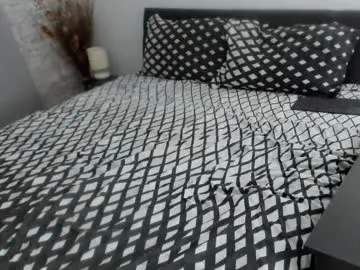 Chaturbate Private Sex Chat of dyanne18