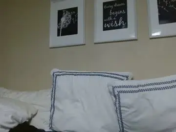 Chaturbate Nude Webcam of alannarack