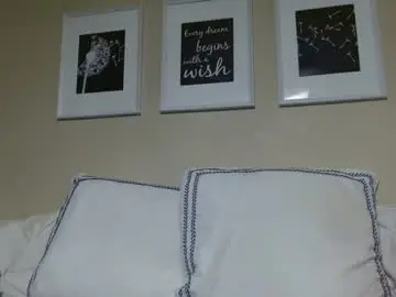 Chaturbate Private Sex Chat of alannarack