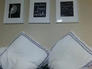 Chaturbate Live Porn of alannarack