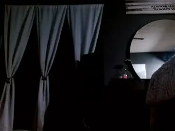 Chaturbate Adult Webcam of alannarack