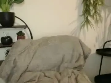 Chaturbate Free Porn Cam of fitness1989