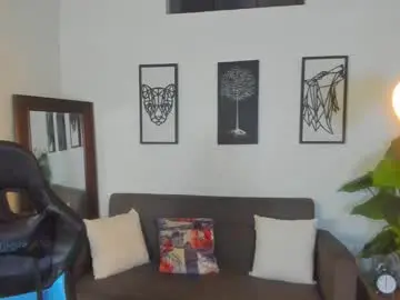 Chaturbate Sex Cam of mark_x23