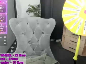 Chaturbate Private Sex Chat of mollie_blush