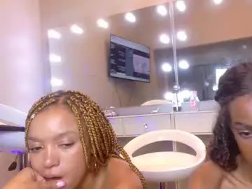 Chaturbate Nude Webcam of petitestrawberry18