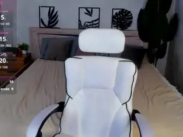 Chaturbate Live Porn of sindy_ortega