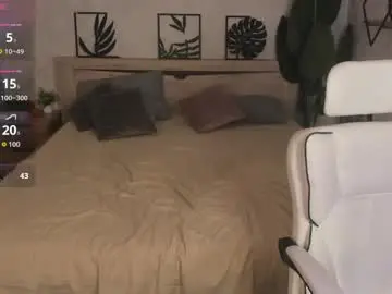 Chaturbate Free Porn Cam of sindy_ortega