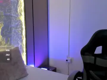 Chaturbate Free Porn Cam of cloee20_