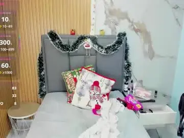 Chaturbate Adult Webcam of isisleroy