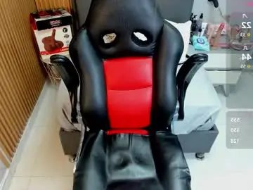 Chaturbate Free Live Porn of isisleroy