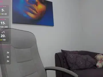 Chaturbate Free Porn Cam of natashaboobs