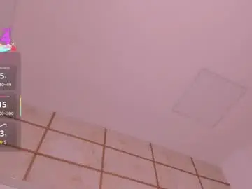 Chaturbate Adult Webcam of roxylior